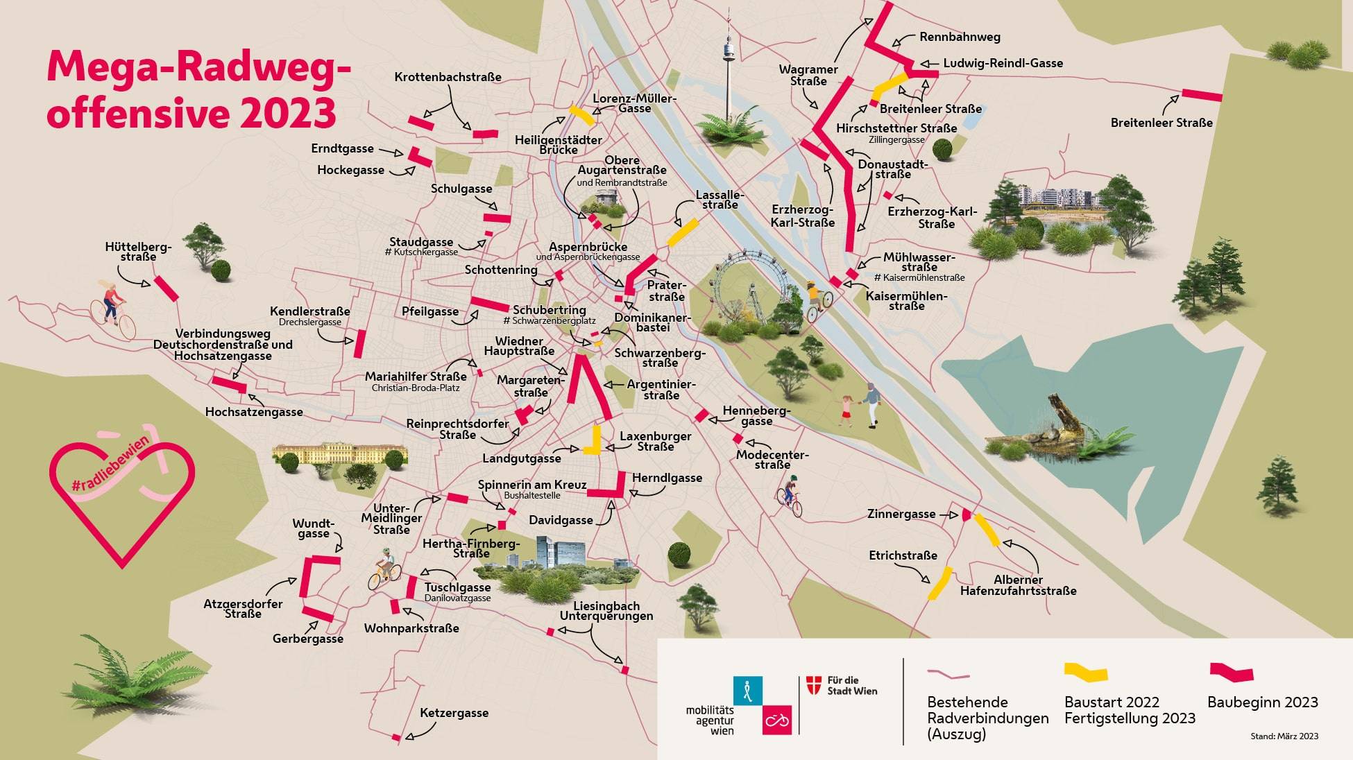 Radwegoffensive 2023 Grafik Mobilitaetsagentur Min